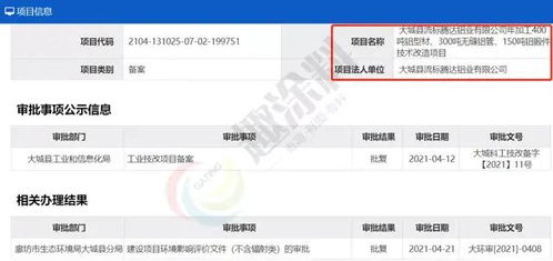 创新驱动，智造未来 趣涂网发布4月铝型材新建项目超56项，网络科技助力技术开发新篇章